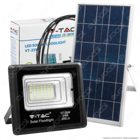 Battery LED and solar panel